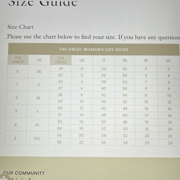 THE GREAT Embroidery Set - Picture 9 of 9